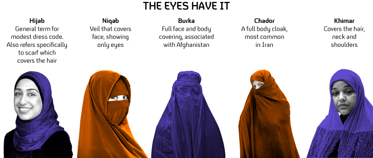 Dress Code Womens Rights In Saudi Arabia 